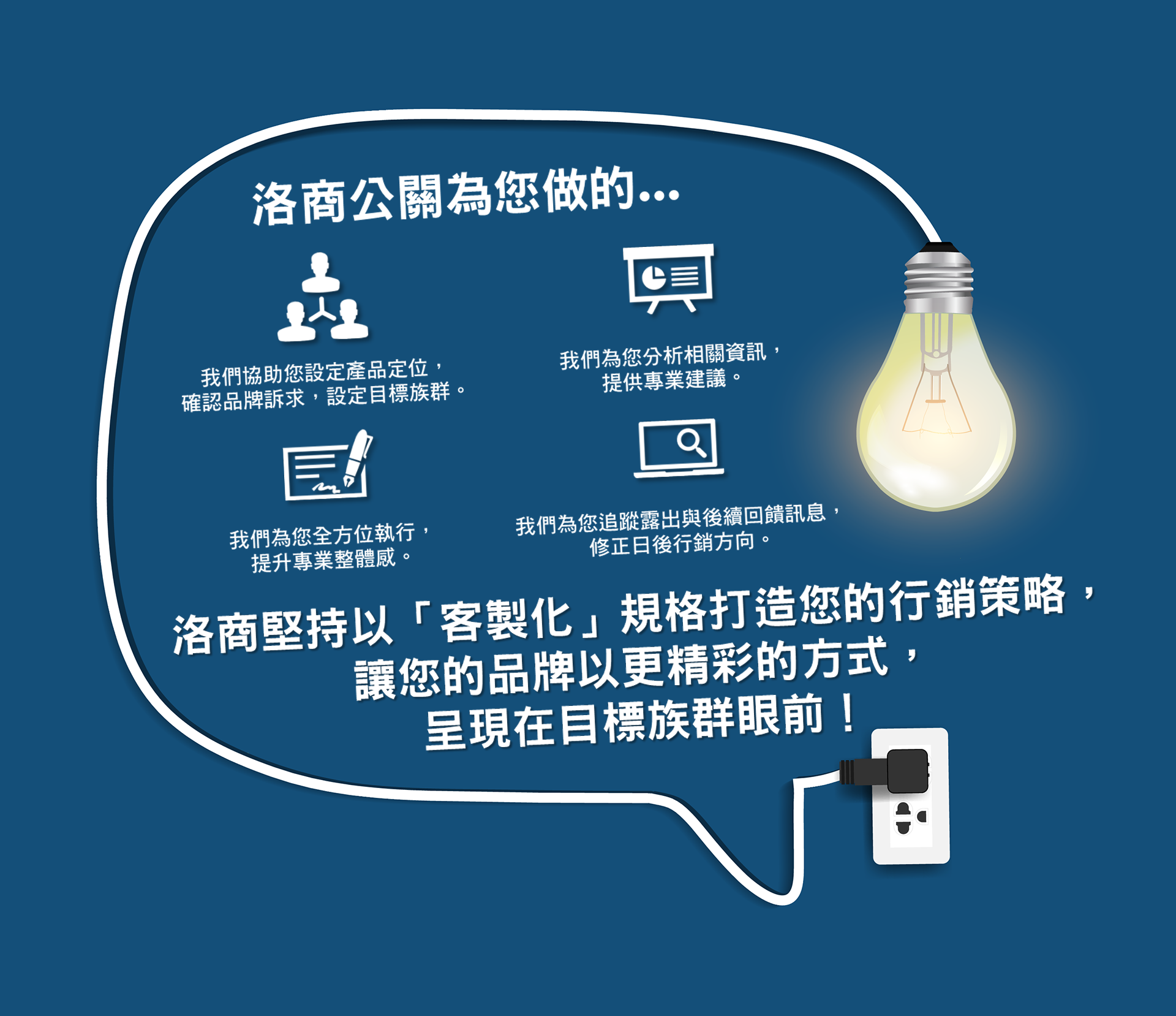洛商行銷公關為您做的有協助您設定產品定位，確認品牌訴求，設定目標族群；分析相關資訊，提供專業建議；全方位執行，提升專業整體感；追蹤露出與後續回饋訊息，修正日後行銷方向。洛商行銷公關堅持以客製化規格打造您的行銷策略，讓您的品牌以更精采的方式，呈現在目標族群眼前。