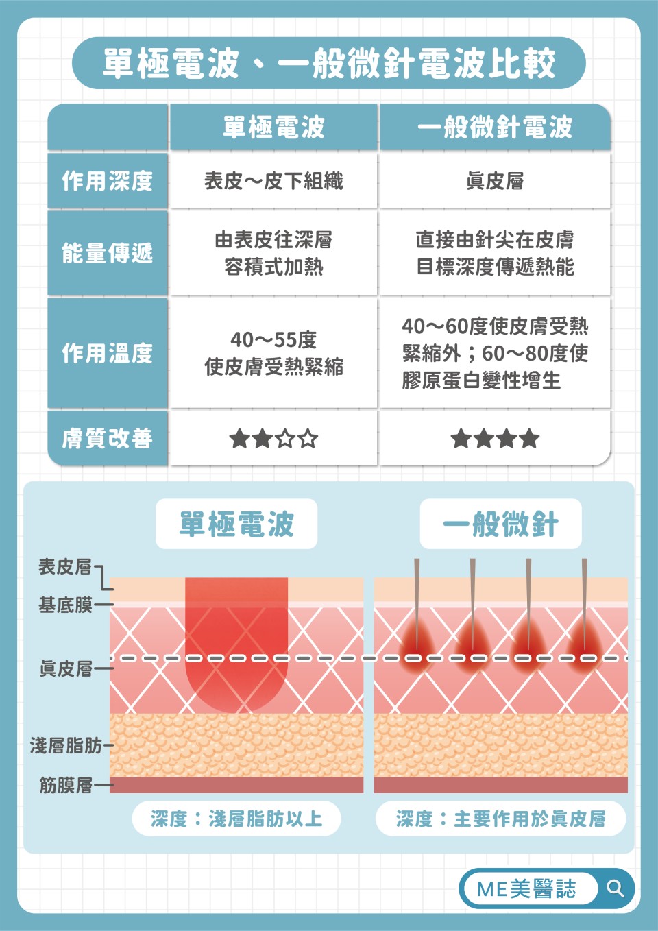 案例圖4